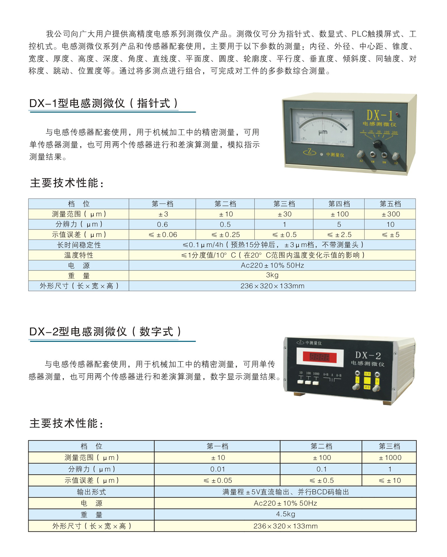 DX系列電感測微儀